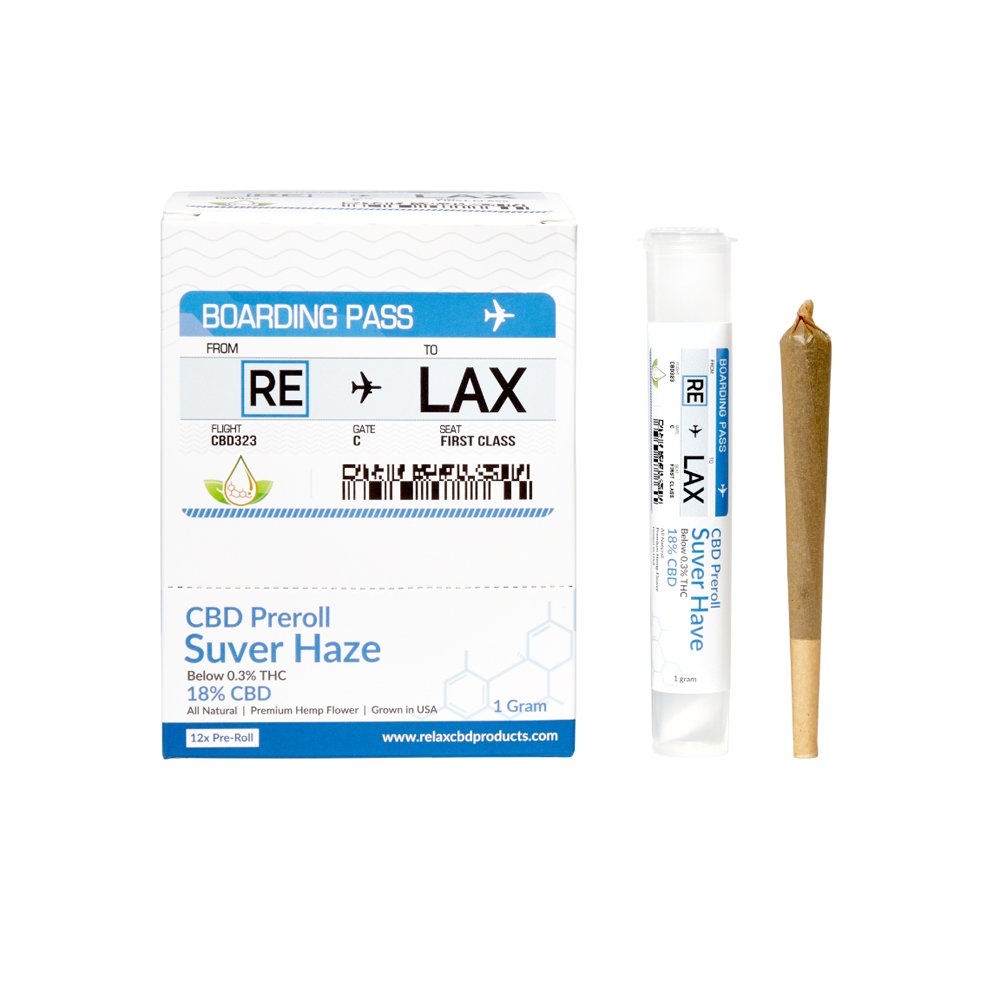CBD product photograph